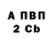 APVP крисы CK SKT Play'z